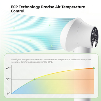 Kaķu un suņu matu žāvētājs – inteliģents visaptverošs žāvēšanas un ķemmēšanas ierīce, der visiem mājdzīvniekiem, ātra žāvēšana, zem 1000 W, DC motors, spirāliskā apkures vads, 220 V
