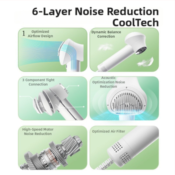 Kaķu un suņu matu žāvētājs – inteliģents visaptverošs žāvēšanas un ķemmēšanas ierīce, der visiem mājdzīvniekiem, ātra žāvēšana, zem 1000 W, DC motors, spirāliskā apkures vads, 220 V