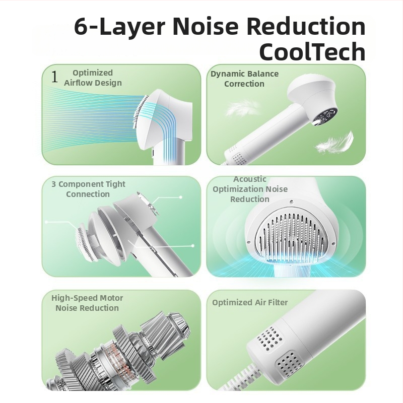 Kaķu un suņu matu žāvētājs – inteliģents visaptverošs žāvēšanas un ķemmēšanas ierīce, der visiem mājdzīvniekiem, ātra žāvēšana, zem 1000 W, DC motors, spirāliskā apkures vads, 220 V