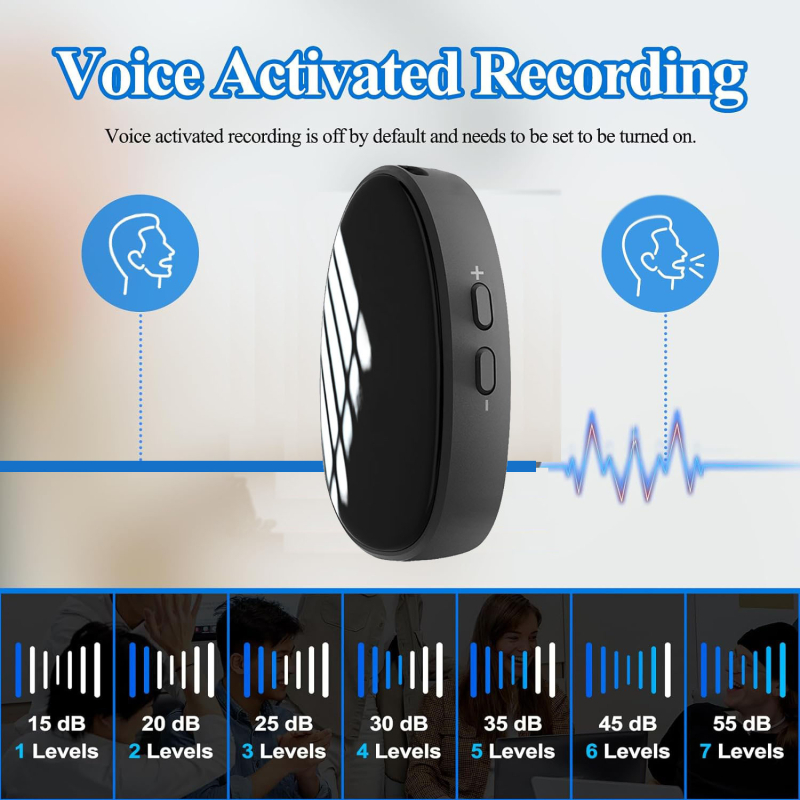 L-JOY Z21 ierakstīšanas pildspalva — Ierakstīšana ar vienu pieskārienu, WAV, 200 stundas, TF karte, USB 2.0