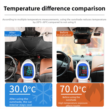 Κάλυμμα σκίασης αυτοκινήτου Bashden για Volvo XC60, XC40, S90, S60, XC90, V60, V90 – τιτάνιο-ασημί ταινία, τηλεσκοπική εγκατάσταση, δυνατότητα εκτύπωσης λογοτύπου, αρχικό στυλ, μοτίβο: λογότυπο μάρκας