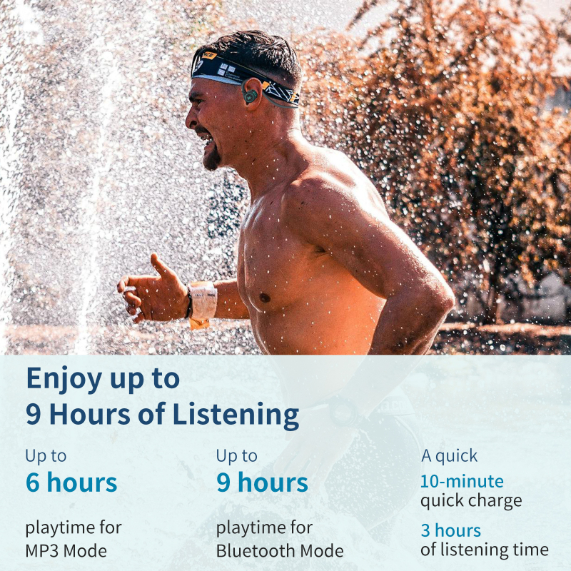 Bluetooth слушалки със костна проводимост за спорт, водоустойчиви за плуване, вградена 32GB памет, MP3/WAV/FLAC/APE възпроизвеждане, време за работа 5–8 ч