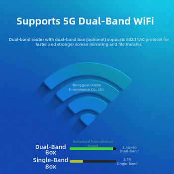TV Box ar divfrekvenču un vienfrekvenču modeļiem, 4K izšķirtspēja 3840x2160, atmiņa 128 MB, HDMI ARC, Wi-Fi, svars 0,5 kg