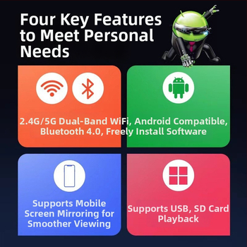 TV Box ar divfrekvenču un vienfrekvenču modeļiem, 4K izšķirtspēja 3840x2160, atmiņa 128 MB, HDMI ARC, Wi-Fi, svars 0,5 kg