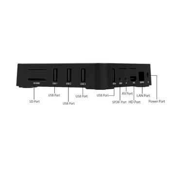 MX9Pro Android TV Box, S905 procesor, 1GB RAM, 8GB memorije, 4K izlaz