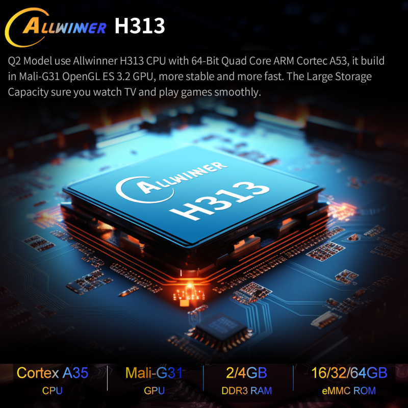 Hcs C3 Android 14 TV Box, Allwinner C3, 2GB RAM, 1920x1080, USB/WiFi/HDMI/DVI/AV