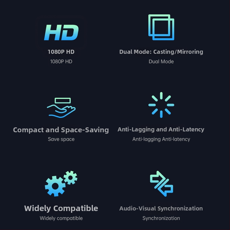 EDUP WD9905 Bezdrôtový HDMI predĺženie – 1080p Bezdrôtové zobrazenie cez HDMI, HD zvuk