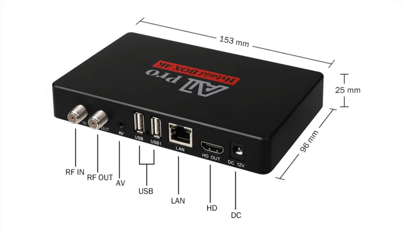 Android TV Box • τετραπύρηνος επεξεργαστής • 4K ανάλυση 3840x2160 • 1GB RAM • ενσωματωμένη μνήμη flash • HDMI & Wi-Fi