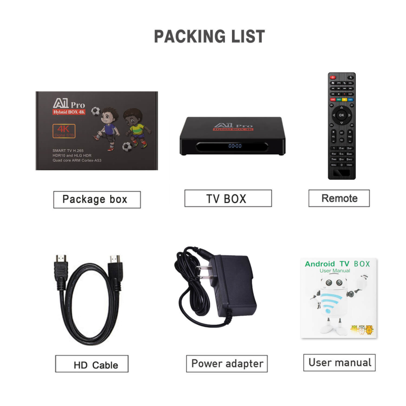 Android TV Box • τετραπύρηνος επεξεργαστής • 4K ανάλυση 3840x2160 • 1GB RAM • ενσωματωμένη μνήμη flash • HDMI & Wi-Fi