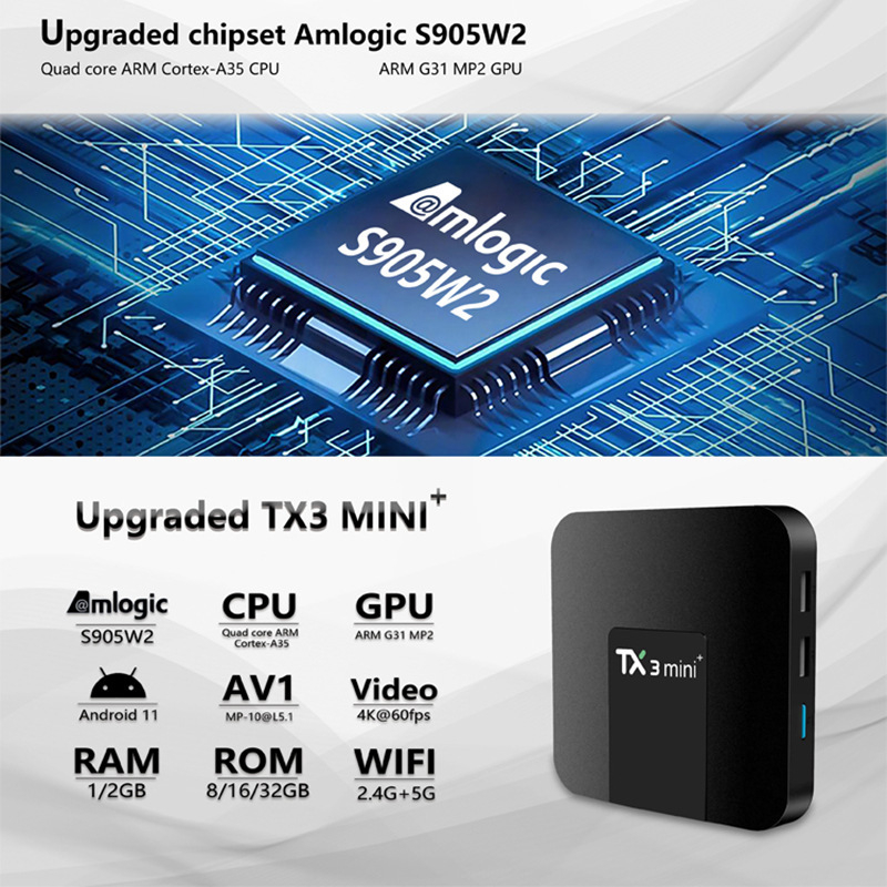 Android TV Box TX3mini — čip Amlogic S905W2, 2/4 GB RAM, 16/32/64 GB úložisko, 4K HDMI, Android OS