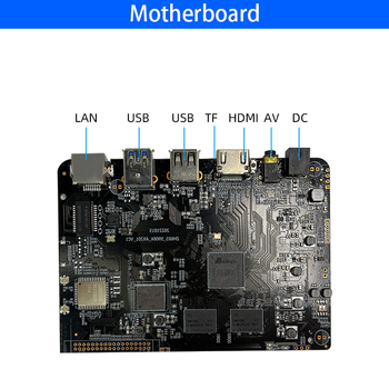 S928X Android TV Box – Ieșire 8K, 1GB RAM, 1TB stocare, HDMI