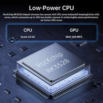 Cutie Android TV X88 cu RK3528, ieșire 4K, 2GB RAM, 16GB stocare, Bluetooth și Wi-Fi dual-band