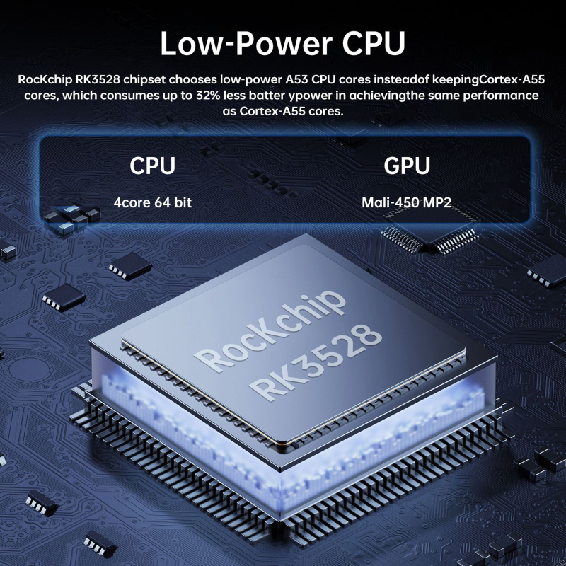 Cutie Android TV X88 cu RK3528, ieșire 4K, 2GB RAM, 16GB stocare, Bluetooth și Wi-Fi dual-band