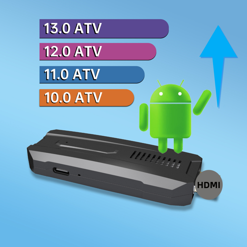 Cutie Android TV X88 cu RK3528, ieșire 4K, 2GB RAM, 16GB stocare, Bluetooth și Wi-Fi dual-band