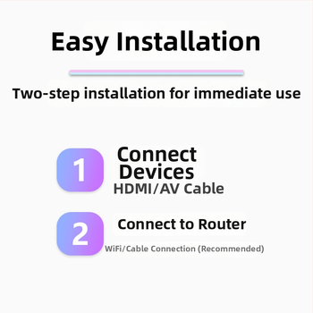 Android TV Box s 4K výstupom, 1 GB RAM, 8 GB úložisko, HDMI