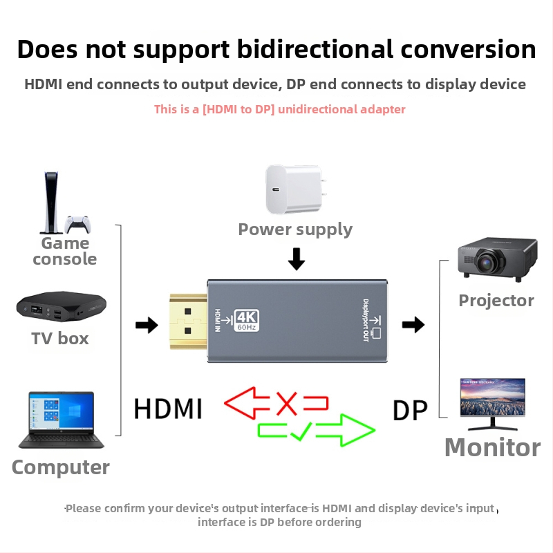 HDMI na DP adaptér, 4K60Hz konvertor pre pripojenie počítačov k monitorom a projektorom