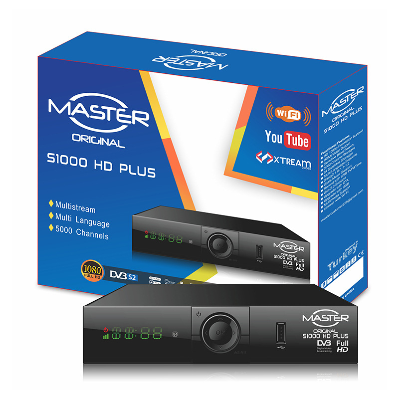 DVB-S2 HD телевизионна сет-топ кутия с 1080p резолюция, 512 MB RAM и поддръжка за твърд диск