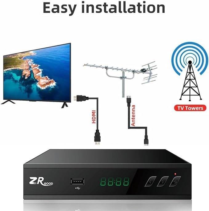 Сет-топ кутия DVB-T2 H.265 с RJ45, 1TB съхранение, 1080p