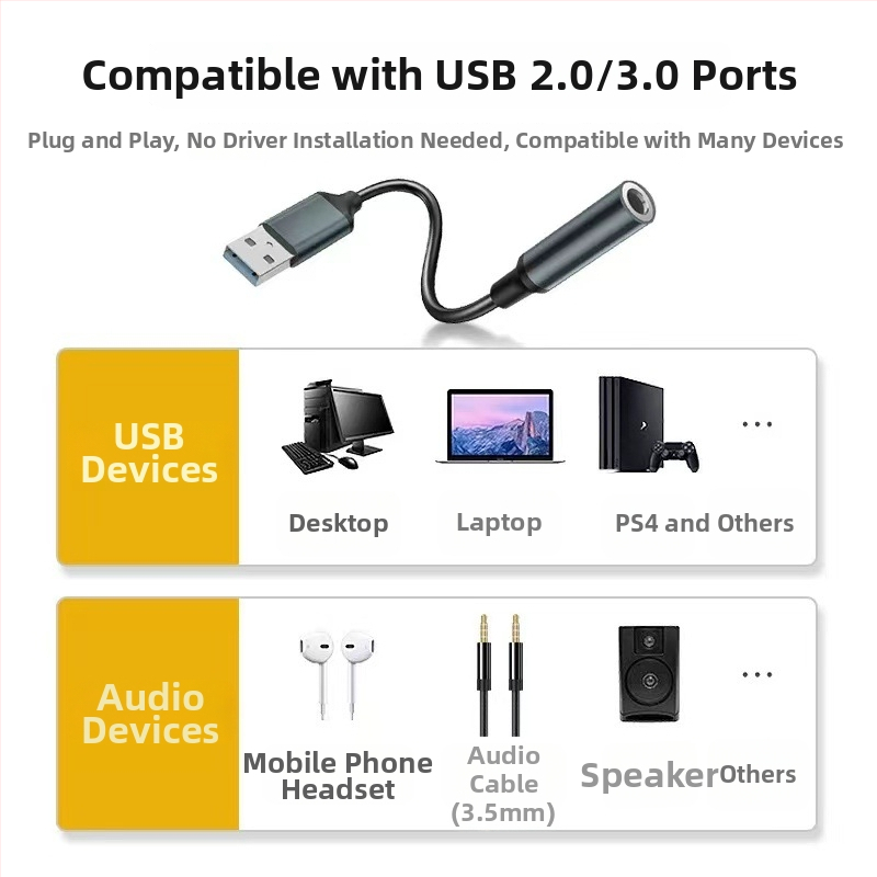USB na 3,5 mm audio výstupný adaptér kábel so čipom Zhongke Lanxun, meďné jadro