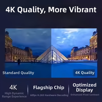 Android sieťová set-top box Q5: Hisense procesor, 1GB RAM, 8GB úložisko, HDMI 1080p, Bezdrôtová konektivita a Bluetooth
