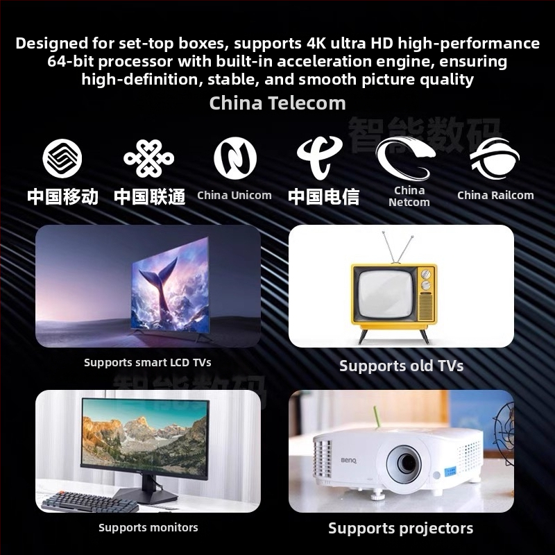 TV box s 5G sieťou, Android OS, 4K výstup, HDMI, Bluetooth diaľkové ovládanie