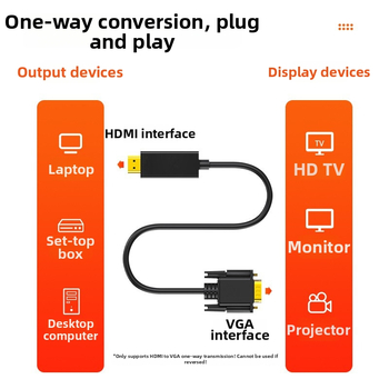 HDMI na VGA adaptér ZX083, vysokovýkonný čip, 1.8 m kábel, HDMI vstup
