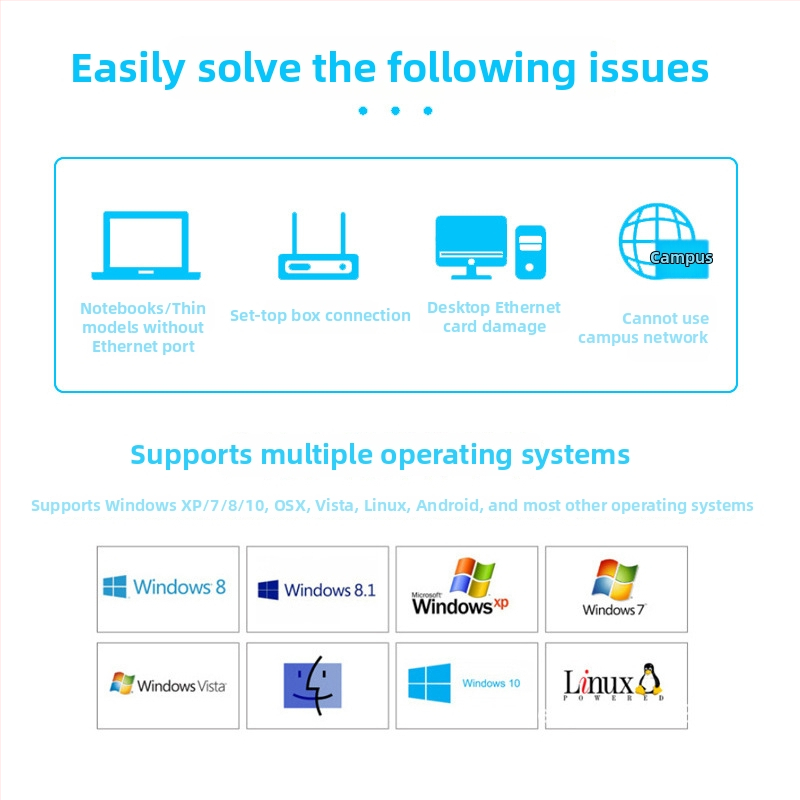 Type-C na RJ45 Ethernet adaptér, 100 Mbps, importovaný čip, MD1, dĺžka 0.15 m