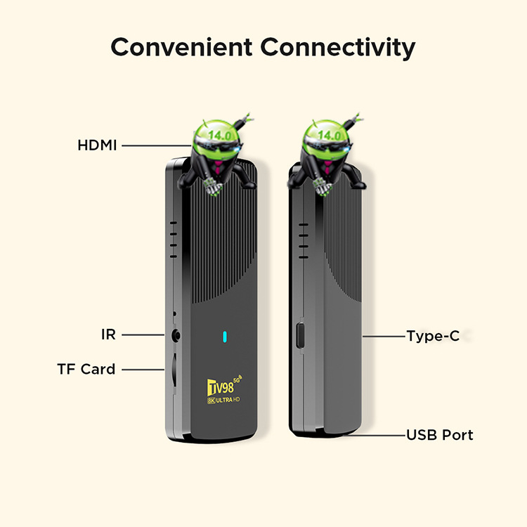 Set-top kastīte ar Android 14, četrkodolu Rockchip procesoru, 2 GB RAM, 1080p izšķirtspēja, HDMI savienojums