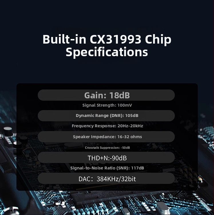 CX31993 čip adaptér Type-C audio patch kábel DAC dekodér, meďové jadro, 384 kHz, DSD slúchadlový zosilňovač, hi‑fi