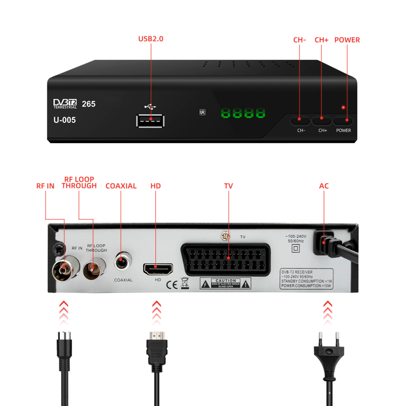 DVB-T2 set-top box ar H.265 dekodēšanu, 1080p HD, 10 bitu video, divkodolu procesors, USB/Wi‑Fi/HDMI saskarnes, iebūvēta flash atmiņa