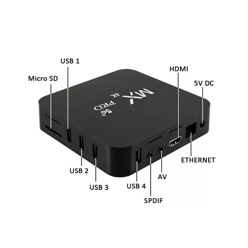 Android TV box (HiSilicon procesor, Android operačný systém, 1GB RAM, 8GB vnútorná pamäť, 4K výstup)