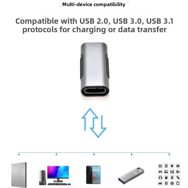 Adaptor USB Type-C femelă-to-femelă – aliaj de aluminiu, suportă transmisia video, cip 3361, 480 Mbps, port unic