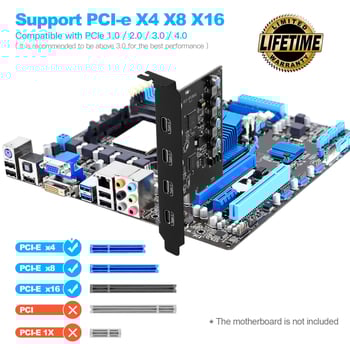 Κάρτα επέκτασης PCIe σε Type-C, USB 3.2 20Gbps, χωρίς προγράμματα οδήγησης, PCIe προσαρμογέας