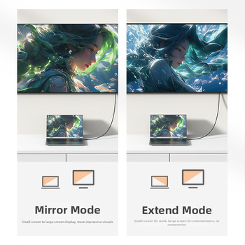 HDMI na VGA adaptér kábel, podpora 1080p, konvertor z hliníkovej zliatiny, dĺžka 1,8 m, vysokokvalitný čip, meďové jadro, model CCS-35