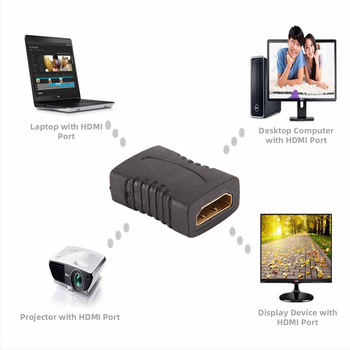 HDMI A–HDMI A bővítőfej, női–női adapter, 4K60, rézmag, aranyozott, verzió 2.0