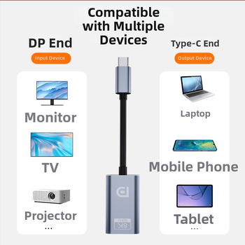 Type-C σε DP αντάπτορας, προβολή οθόνης 8K, Έκδοση 1.4, CCS-33, DP διεπαφή