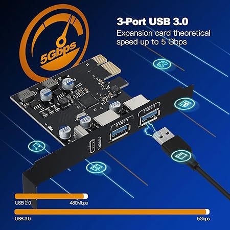USB PCIe rozšírená karta s 18W Power Delivery, USB 3.0 Type-C, 3-portová, FL1100