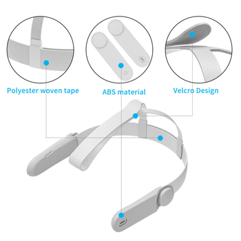 Zamjenski traka za VR slušalice Meta Quest 2/3/3S, podesiva, ABS materijal