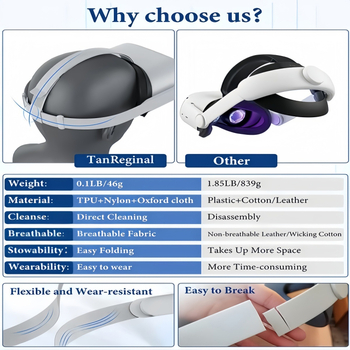 Quest 2 galvas siksnas nomaiņas komplekts ar silikona joystick vāciņiem, neitrāla zīmola, 20 g