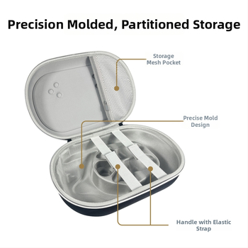 PGTECH VR headset Meta Quest 3S Taška na uloženie – EVA ochranný pevný obal, 640 g