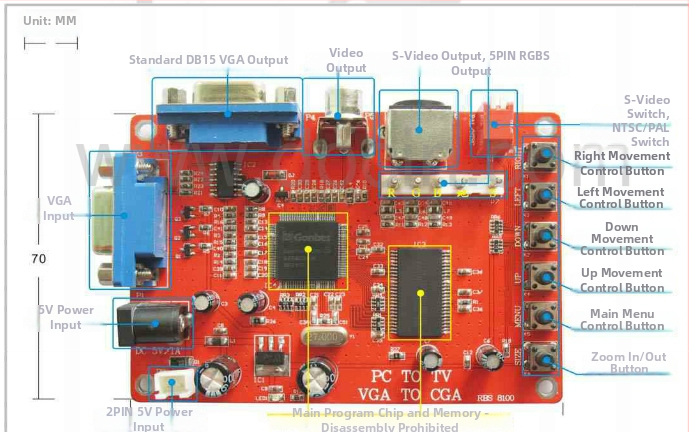 GBS 8100 Vaizdo signalo keitiklį kortelė, jungiklis/dalytuvas, VGA į RGBS/AV/S-Video, LCD į CRT