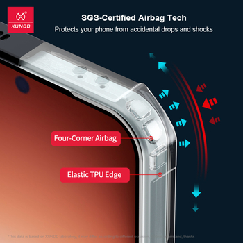 Kućište za telefon iQOO 15 | TPU+PC, minimalistički stil, protuklizni, otporan na habanje, zaštita od pada s preciznim otvorima za objektiv