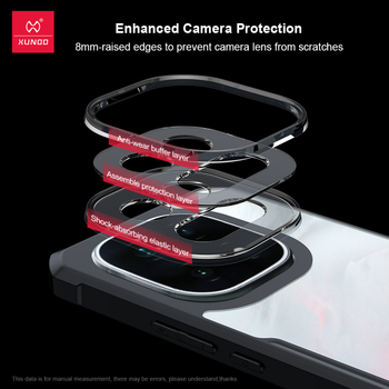 Kućište za telefon iQOO 15 | TPU+PC, minimalistički stil, protuklizni, otporan na habanje, zaštita od pada s preciznim otvorima za objektiv