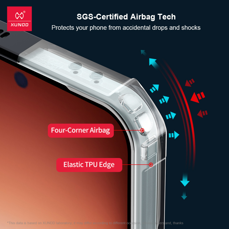 Kućište za telefon iQOO 15 | TPU+PC, minimalistički stil, protuklizni, otporan na habanje, zaštita od pada s preciznim otvorima za objektiv