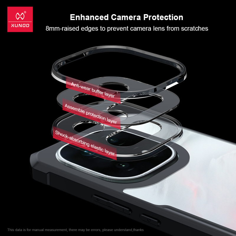 Kućište za telefon iQOO 15 | TPU+PC, minimalistički stil, protuklizni, otporan na habanje, zaštita od pada s preciznim otvorima za objektiv