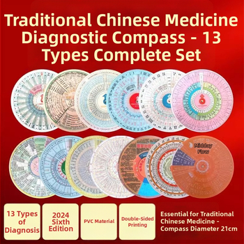 Tradicionālās ķīniešu medicīnas sindromu diferenciācijas un ārstēšanas mācību palīglīdzeklis – kartes disks pašmācībai mācību klīnikās