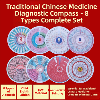 Tradicionālās ķīniešu medicīnas sindromu diferenciācijas un ārstēšanas mācību palīglīdzeklis – kartes disks pašmācībai mācību klīnikās