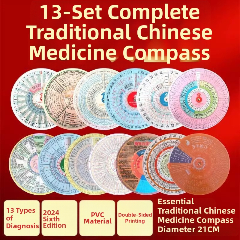 Tradicionālās ķīniešu medicīnas sindromu diferenciācijas un ārstēšanas mācību palīglīdzeklis – kartes disks pašmācībai mācību klīnikās