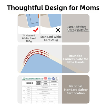 Kūdikio pažinimo kortelės, popierinės pažinimo kortelės su garso/muzikos funkcija, 0–3 metų amžiaus, OEM logotipo pritaikymas