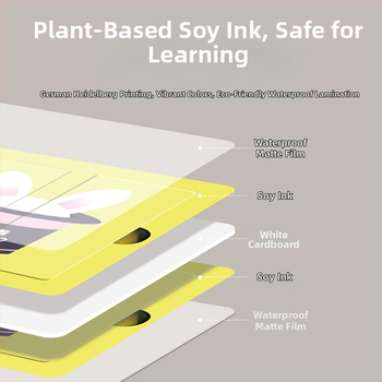 Kūdikio pažinimo kortelės, popierinės pažinimo kortelės su garso/muzikos funkcija, 0–3 metų amžiaus, OEM logotipo pritaikymas